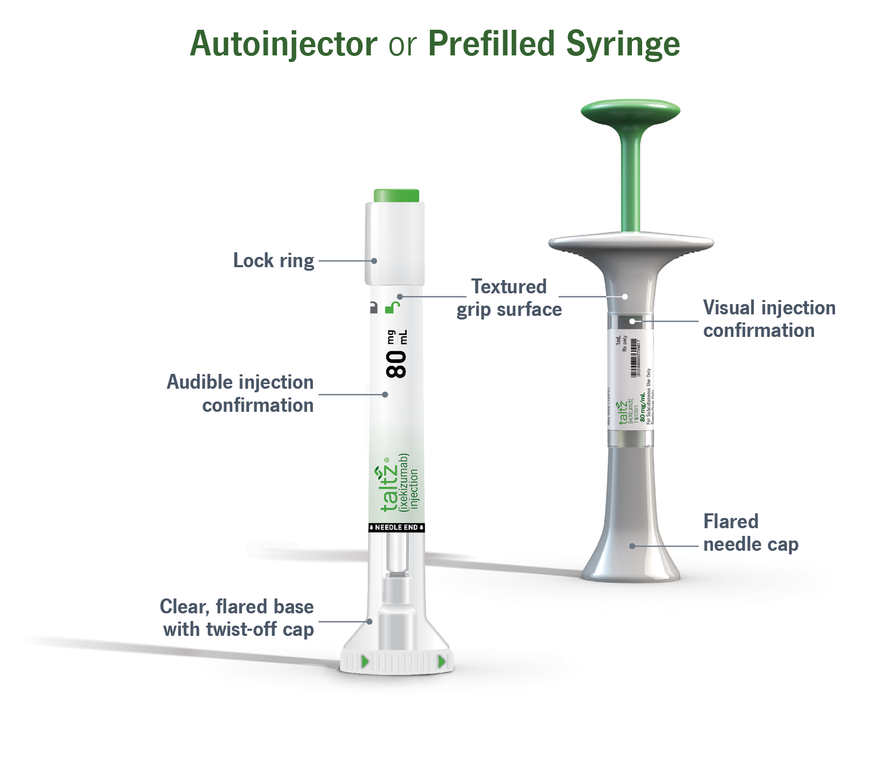 How to Inject Taltz Video | Taltz Injection Sites | Taltz® (ixekizumab)